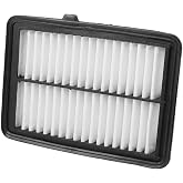 Hihaha Car Engine Air Filter No.172205R0008 for Honda Fit 1.5L 2015-2020 Long Life Filter Element Air Cleaner 1 Pcs