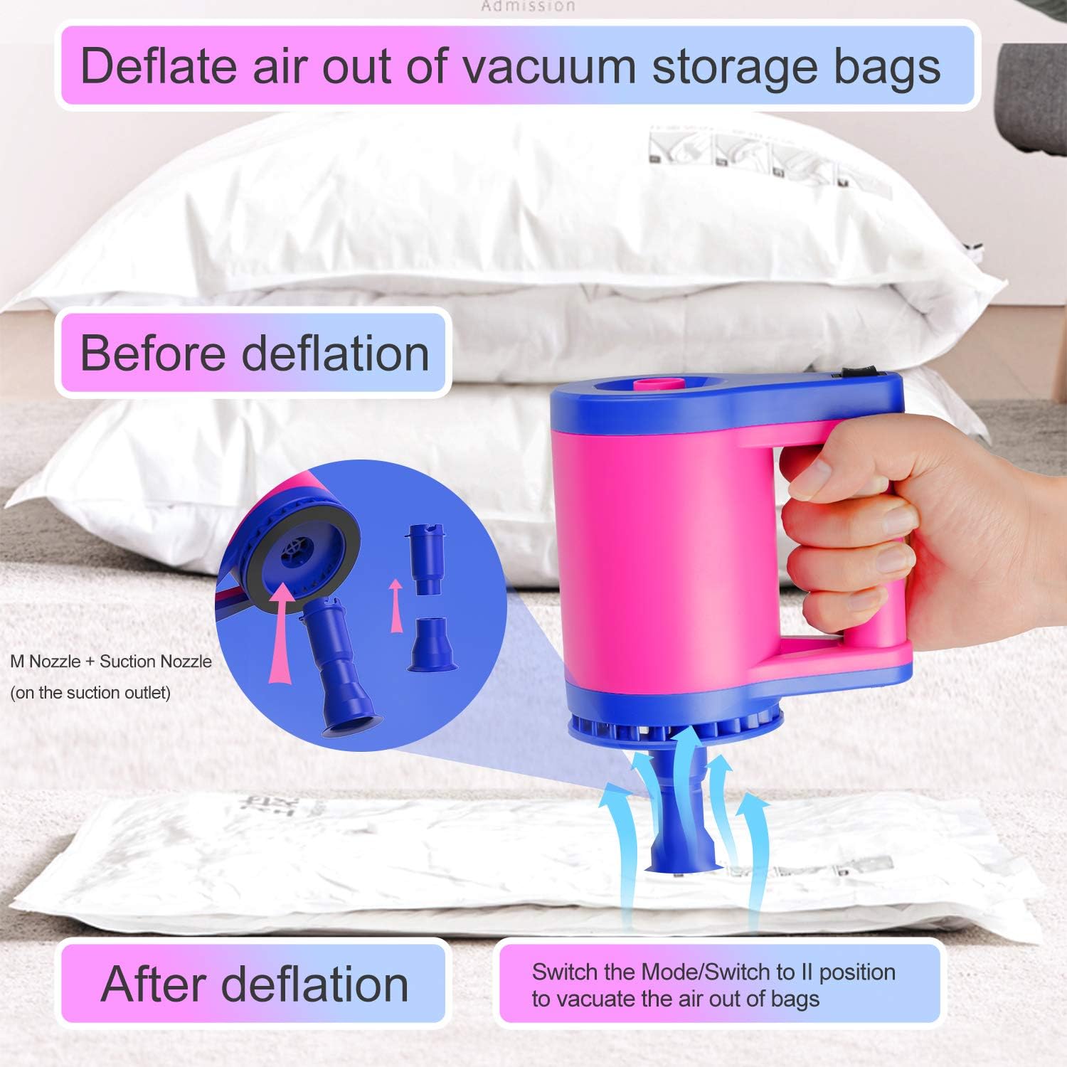 Pumteck 2 in 1 Electric Balloon Pump and Air pump for Inflatables,Air Mattress Pump,Quick-Fill Electric Inflator with 5 Nozzle for Inflating/Deflating Air Mattress/Raft/Bed/Boat/Pool Toy/Yoga Ball: Toys & Games
