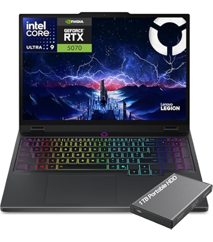 Amazon.com: Lenovo Legion 5 16