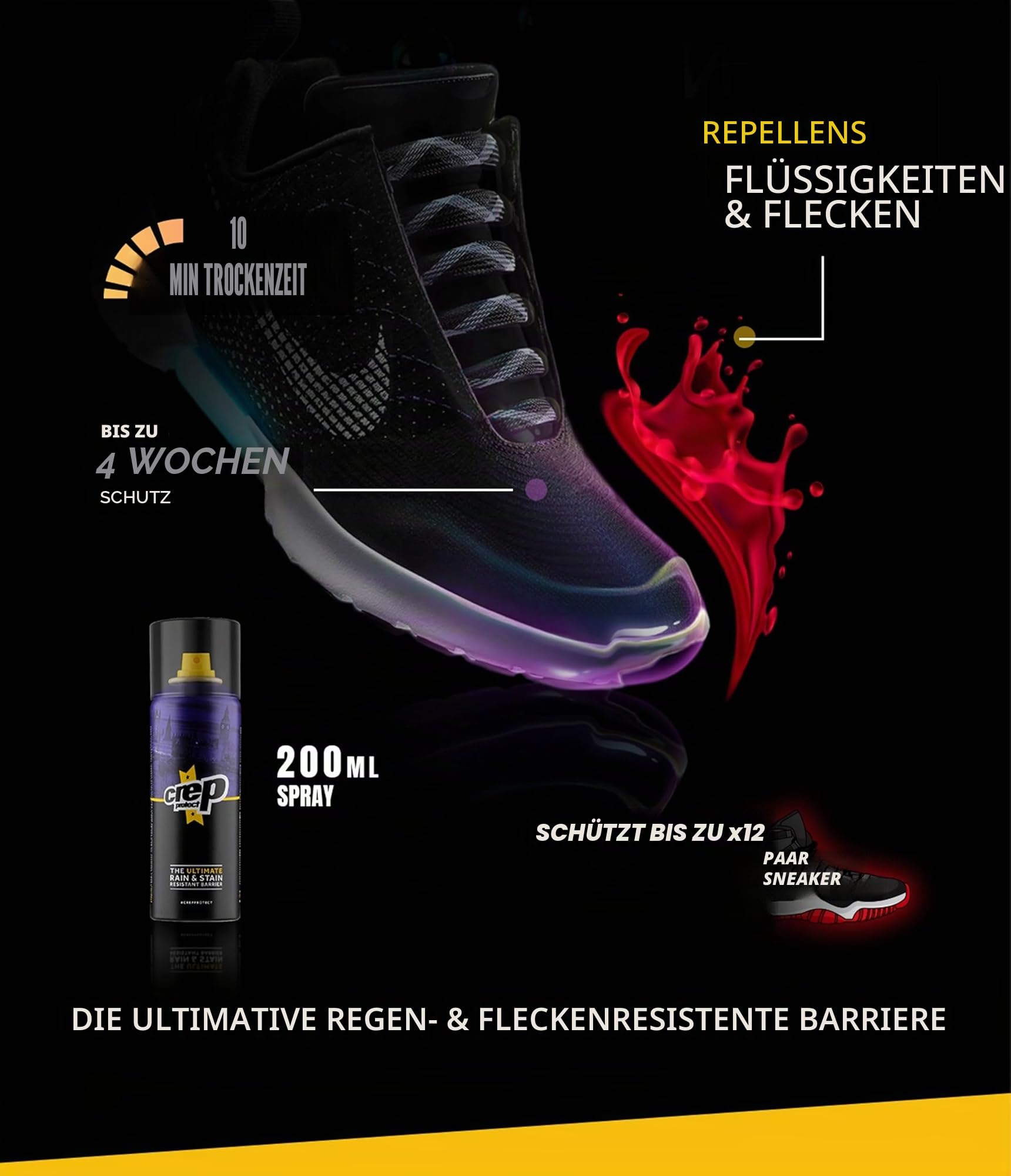 Crep Protect Schuhschutzspray - 200ml Regen- & Flecken-Wasserdicht Nano-Schutz für Sneaker, Leder, Nubuk, Wildleder & Canvas. 2