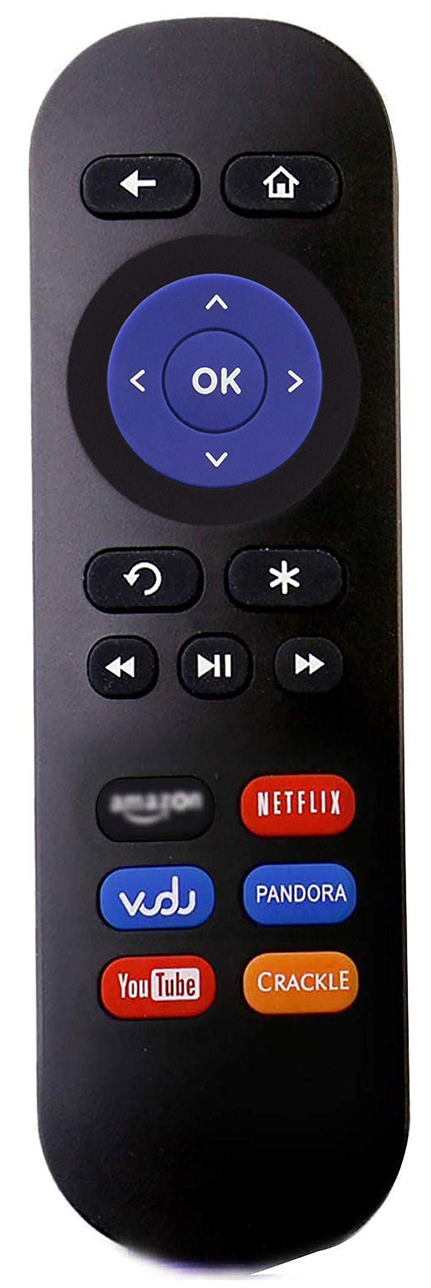 ALLIMITY Remote Control Replaced for Roku 1 2 3 4 LT HD XD XS Premiere Ultra 4660R 4660RW Streaming Player