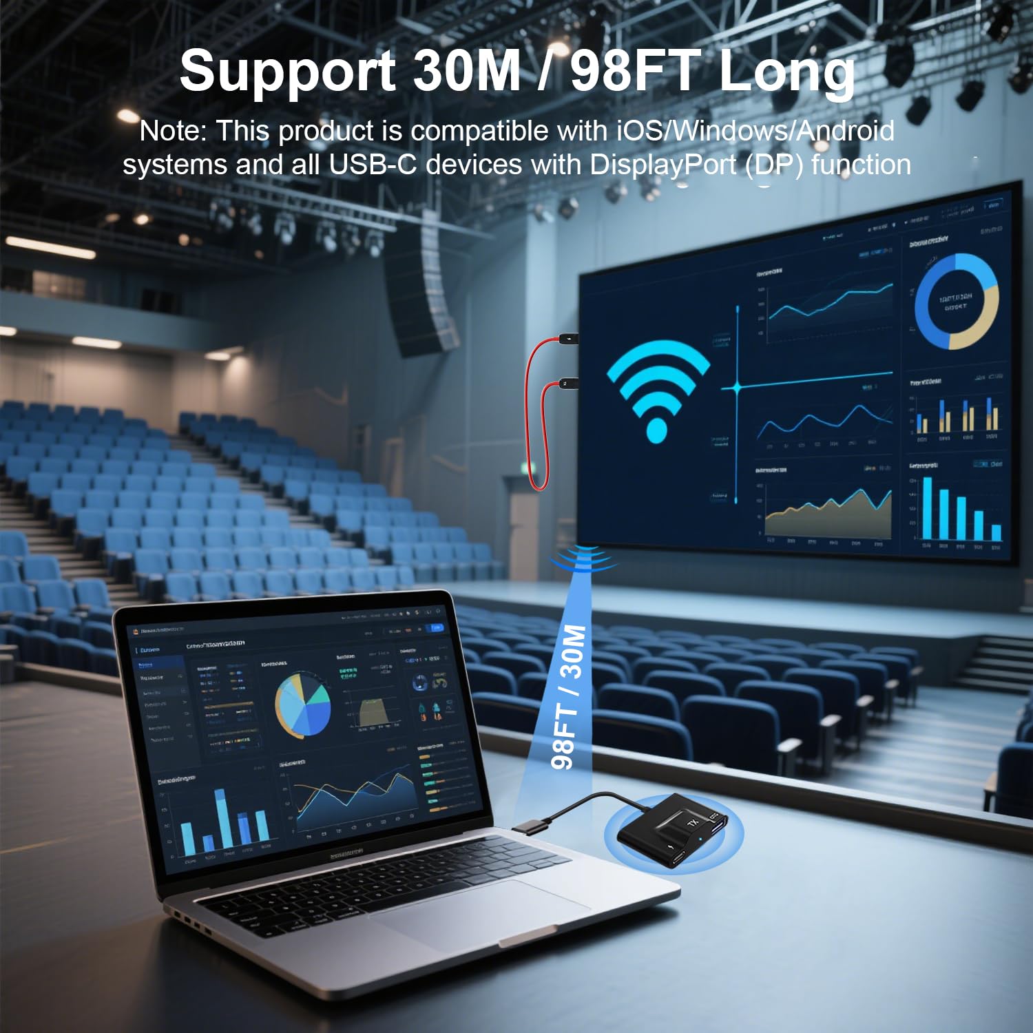 Wireless HDMI Transmitter and Receiver, Portable USB C to HDMI Wireless Sender Kit, Mirroring Small Screens to Big Screens, Supports Projecting YouTube/Netflix/Hulu and more Streaming, Plug and Play