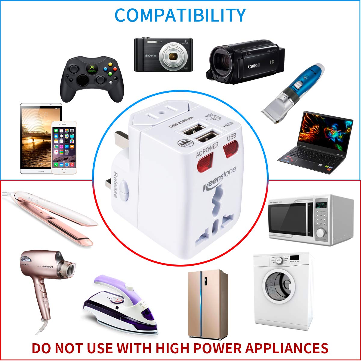 Keenstone 2Pcs International Power Adapter Plug with Dual USB Charging Ports Universal Travel Adapter for US Europe Ireland UK Australia Asia Worldwide Power Plug