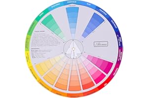 COHEALI Rotatable Color Wheel - Watercolor Colour Mixing Guide Wheel Art Class Teaching Tool Color Mixing Guide Pigment Colour Wheel