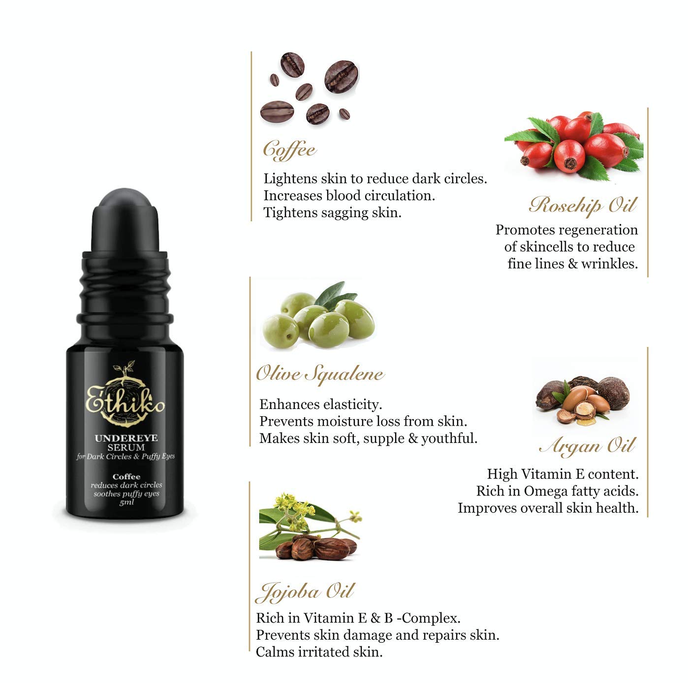 ethiko under eye serum