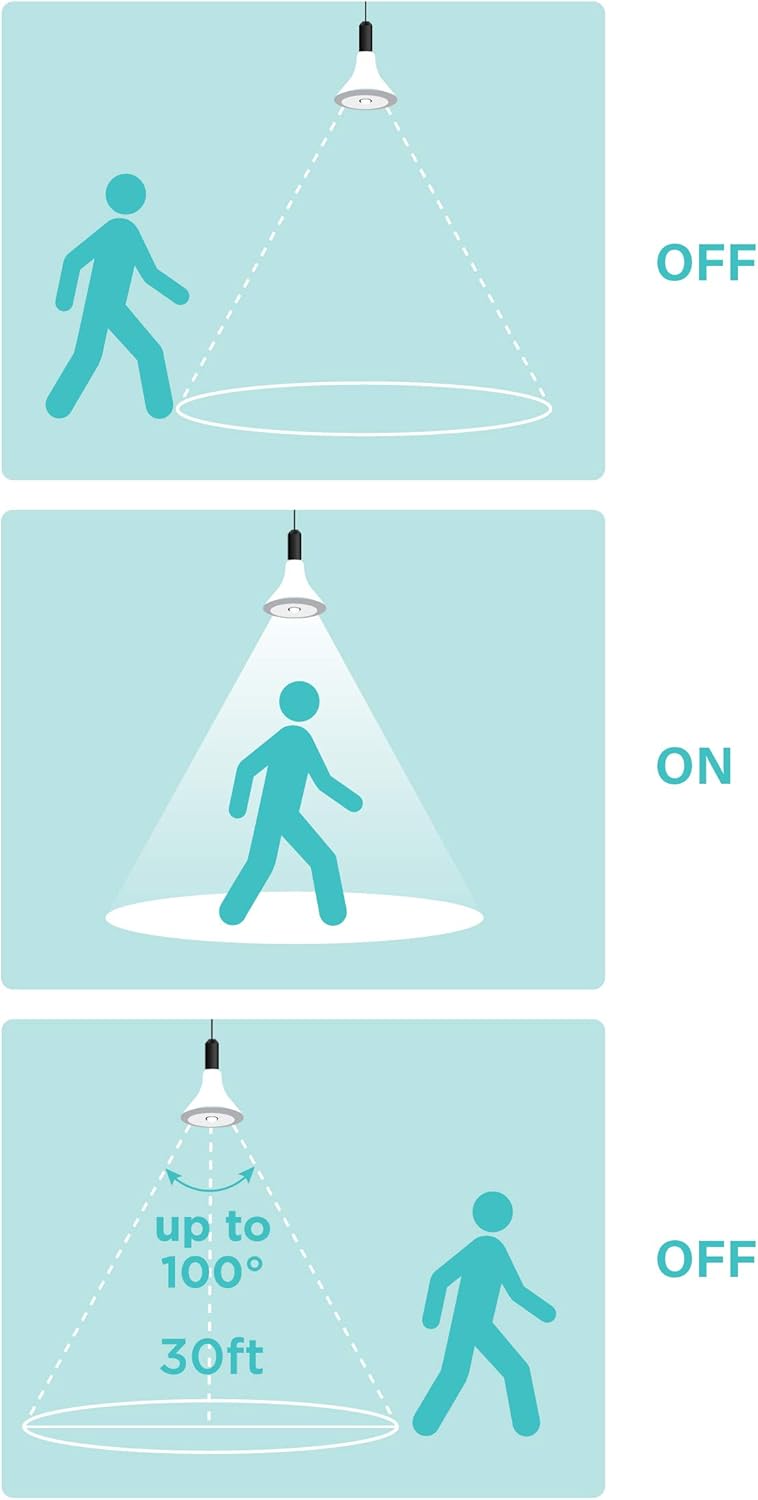 outdoor smart bulb on Google Home Smart Led Flood Light 1 Pack Smart Light Bulb 1200lm Smart Bulbs That Work With Alexa Sengled Flood Light With Motion Sensor Light Outdoor Dusk To Dawn Sensor Light