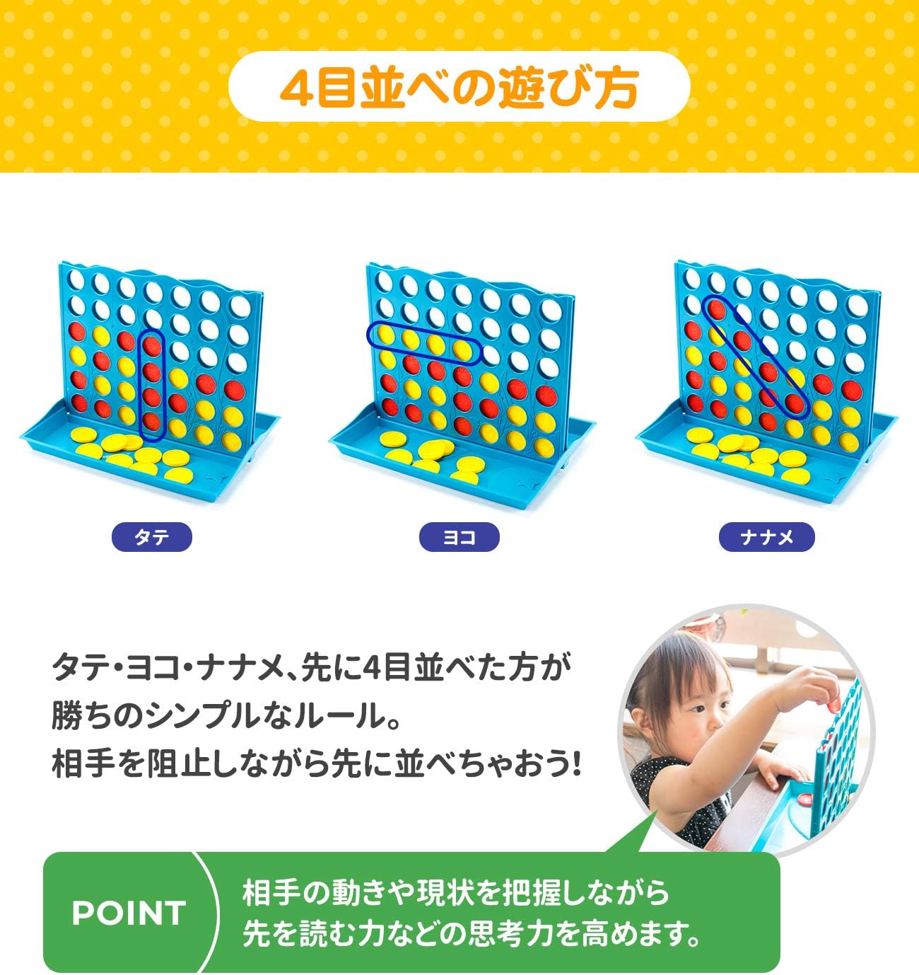 Amazon コイン落としゲーム 四目並べ 卓上ゲーム テーブルゲーム アナログゲーム パズルゲーム 対面 ノーマル 脳トレ 学習ゲーム おもちゃ