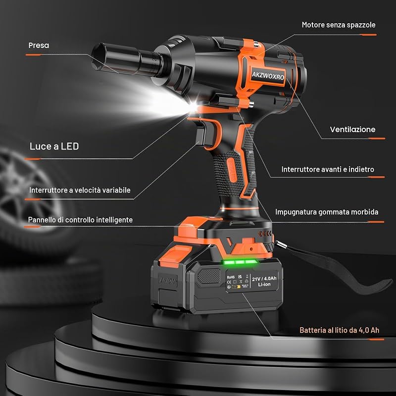 21V Avvitatore a Impulsi 1000N.m, Brushless Chiave a Percussione 1/2" ad Alta Potenza con Batterie da 4,0 Ah e Caricabatterie, 5 Bussole, Trapano a Impulsi per Auto Casa