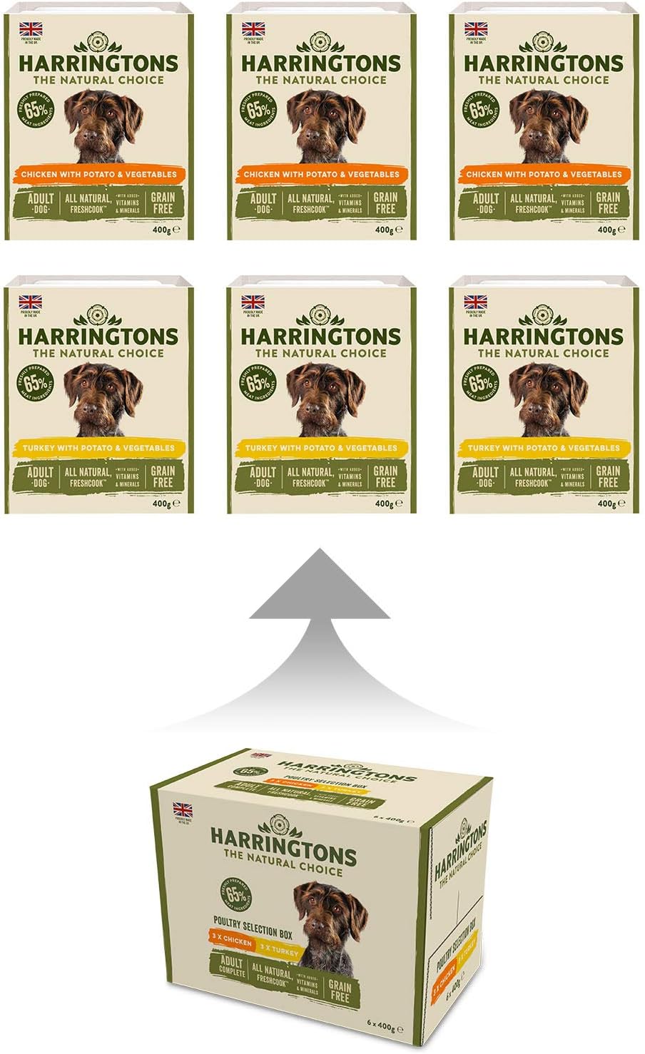 Harringtons Complete Wet Tray Grain Free Hypoallergenic Adult Dog Food Poultry Pack 6x400g, Turkey & Chicken - Image 3