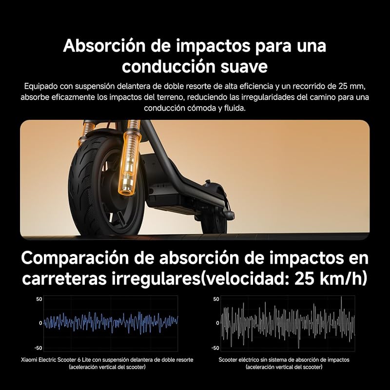 Scooter 6 Lite, suspensão dupla dianteira, autonomia de 25 km, pneus de 10 polegadas, tambor dianteiro e travões traseiros E-ABS, dobrável, aprovado para estrada, certificado DGT