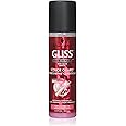 Gliss Conditioner Color Guard Express 6.8 Ounce Spray (200ml)
