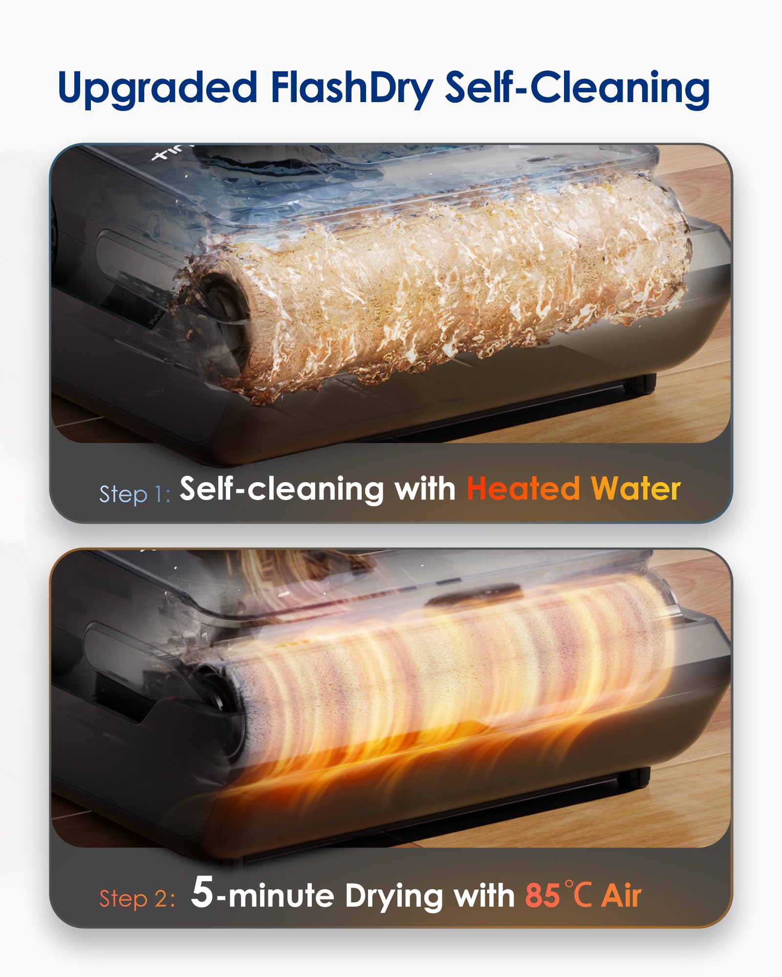 Tineco Floor ONE i6 Aspiradora elástica en seco y húmedo, aspiradora y trapeador todo en uno, succión potente de 20 kpa, hasta 40 minutos de tiempo de ejecución, posición plana de 180°, diseño antienredos, autolimpieza de recorrido completo y secado rápido de 185 ℉