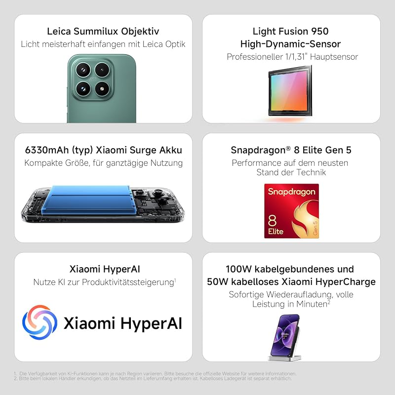 17 Smartphone 12+512GB, Unlocked, Leica Summilux, Light Fusion 950, 6330mAh, HyperAI, Schwarz, 3J Garantie