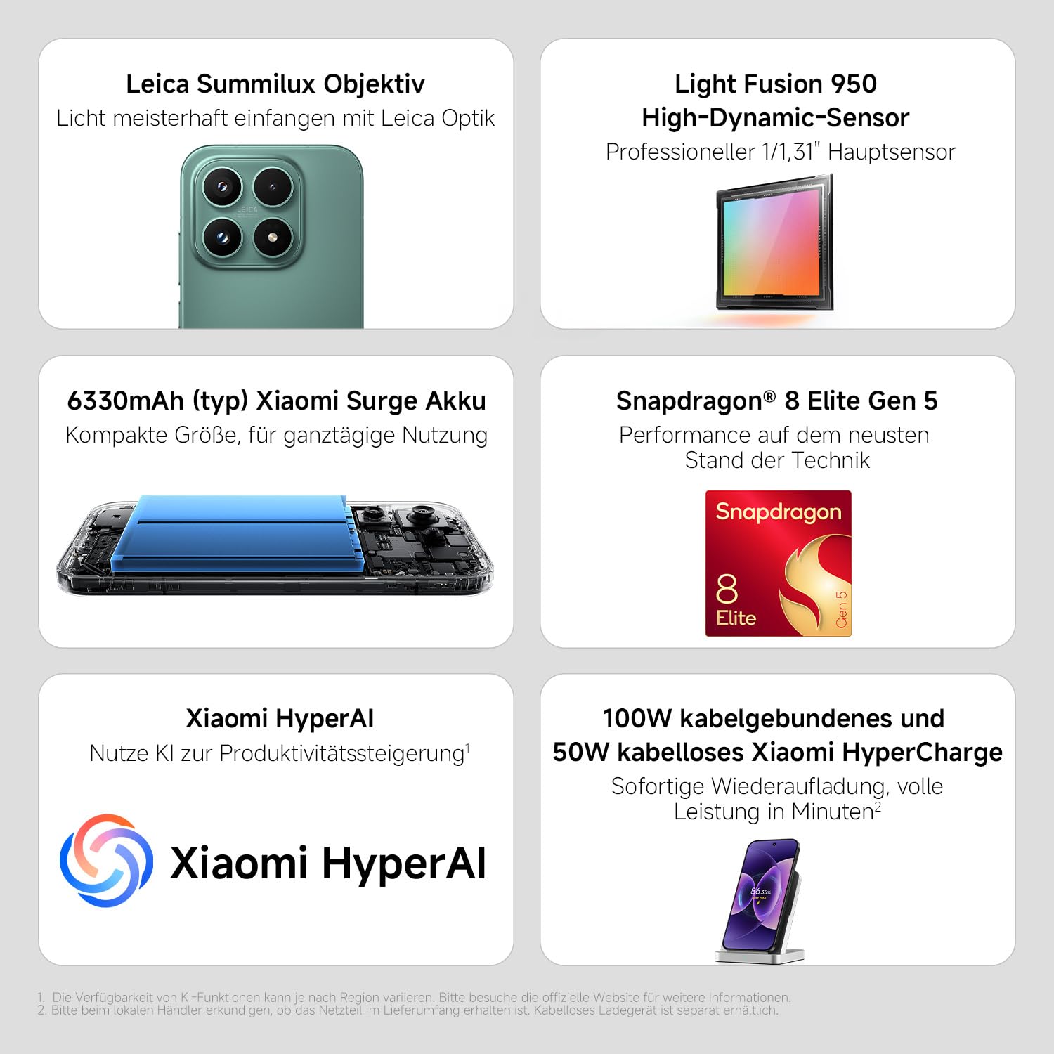 XIAOMI 17 Smartphone, 12GB RAM + 512GB Speicher, Leica Summilux Optik, Light Fusion 950 Bildsensor, 6330mAh Akku, HyperAI, Venture Grün, 3 Jahre Garantie 4