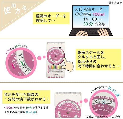 点滴 滴下 数 計算 式 簡単にできる点滴の滴下数計算式方法 早見表付き Tmh Io