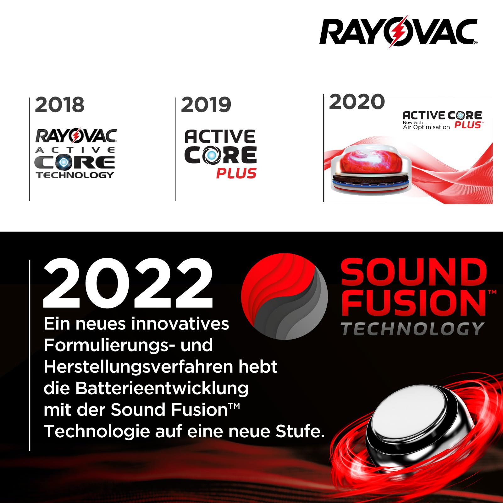 80 Batterien für Hörgeräte Rayovac Extra 13. - 10 Blister à 8 Batterien 6