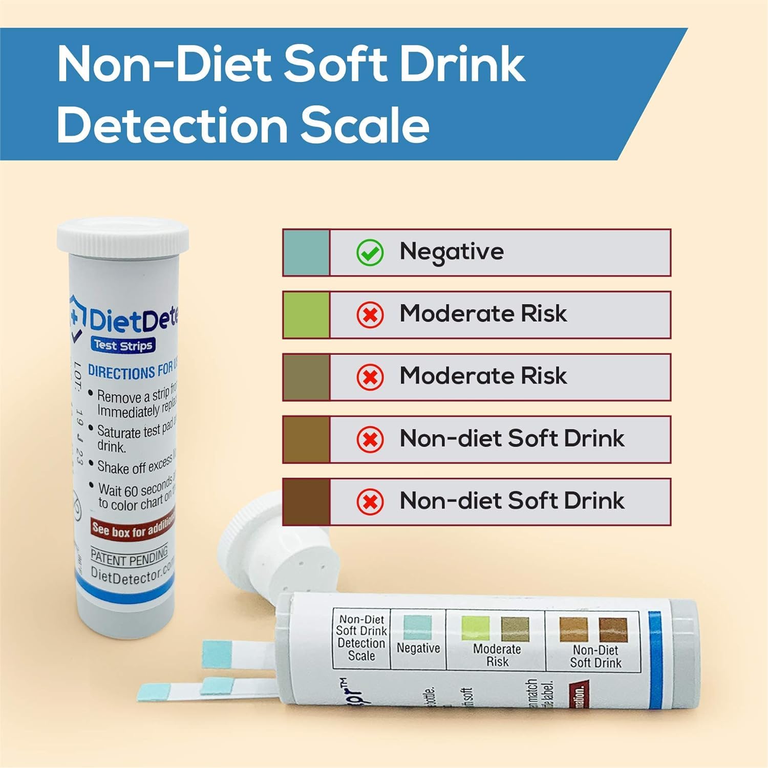 DietDetector Test Strips - Detects Non-Diet Soft Drinks Before Accidental Consumption - A Must Have for Diabetics and The Health Conscious - 40 Strips Per Box