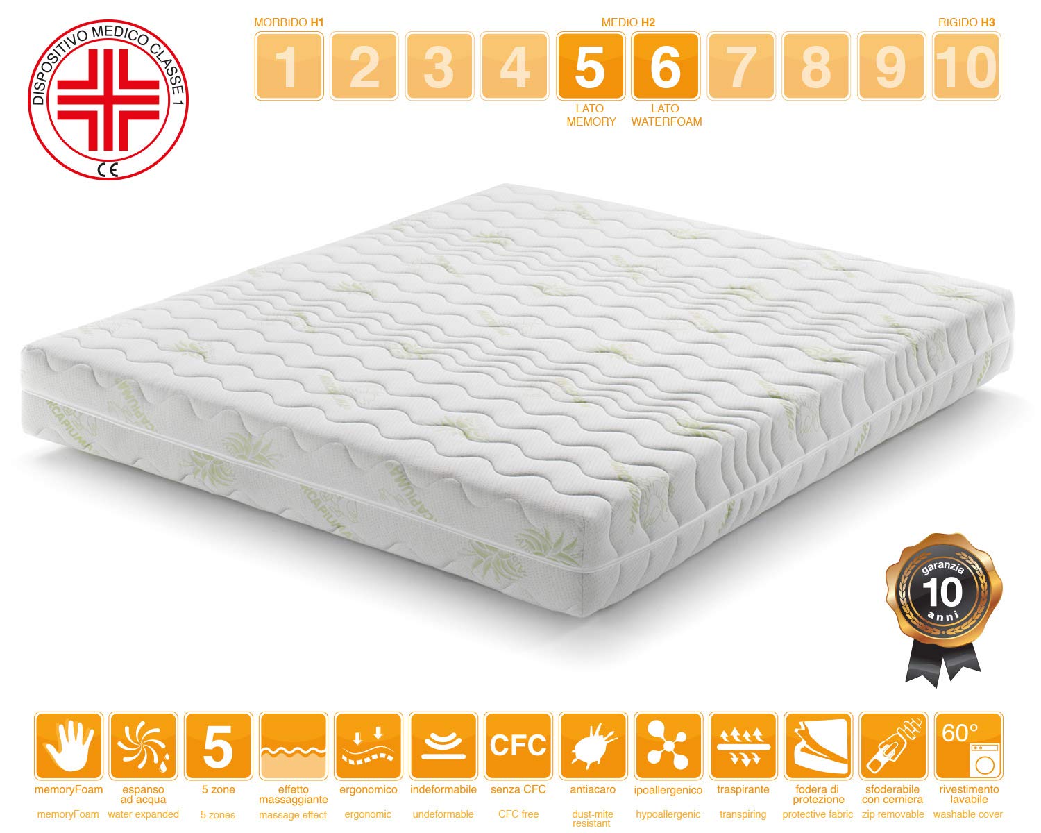 Marcapiuma - Colchón viscoelástico Matrimonio Memory 160x200 Alto ...