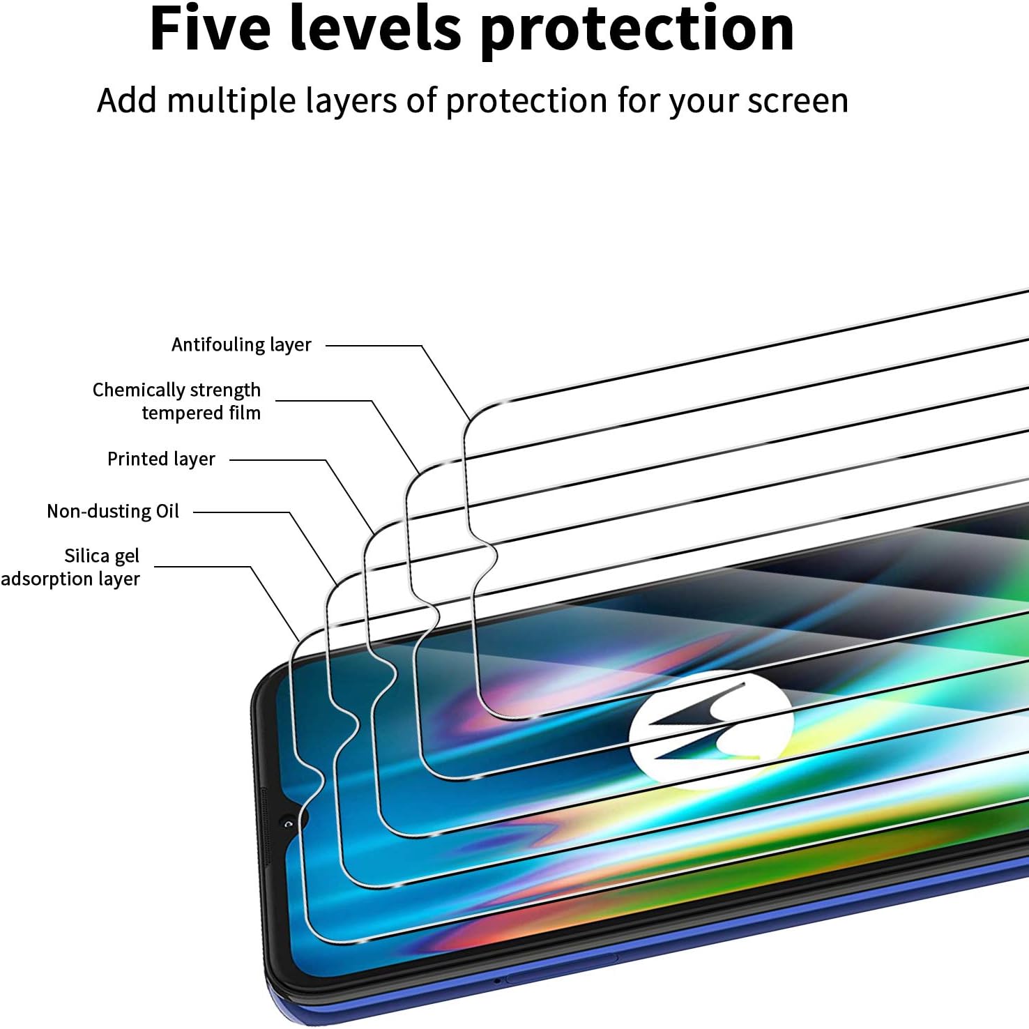 QULLOO Glass Screen Protector for Motorola Moto G9 Play/Moto G10 / Moto G30 - Image 3