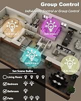 ANTELA Smart Bulb E27 RGBW 9W 1000LM WiFi Alexa Google Home 4 Pack view 5