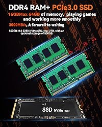 Beelink Mini PC, AMD Ryzen 5 5500U