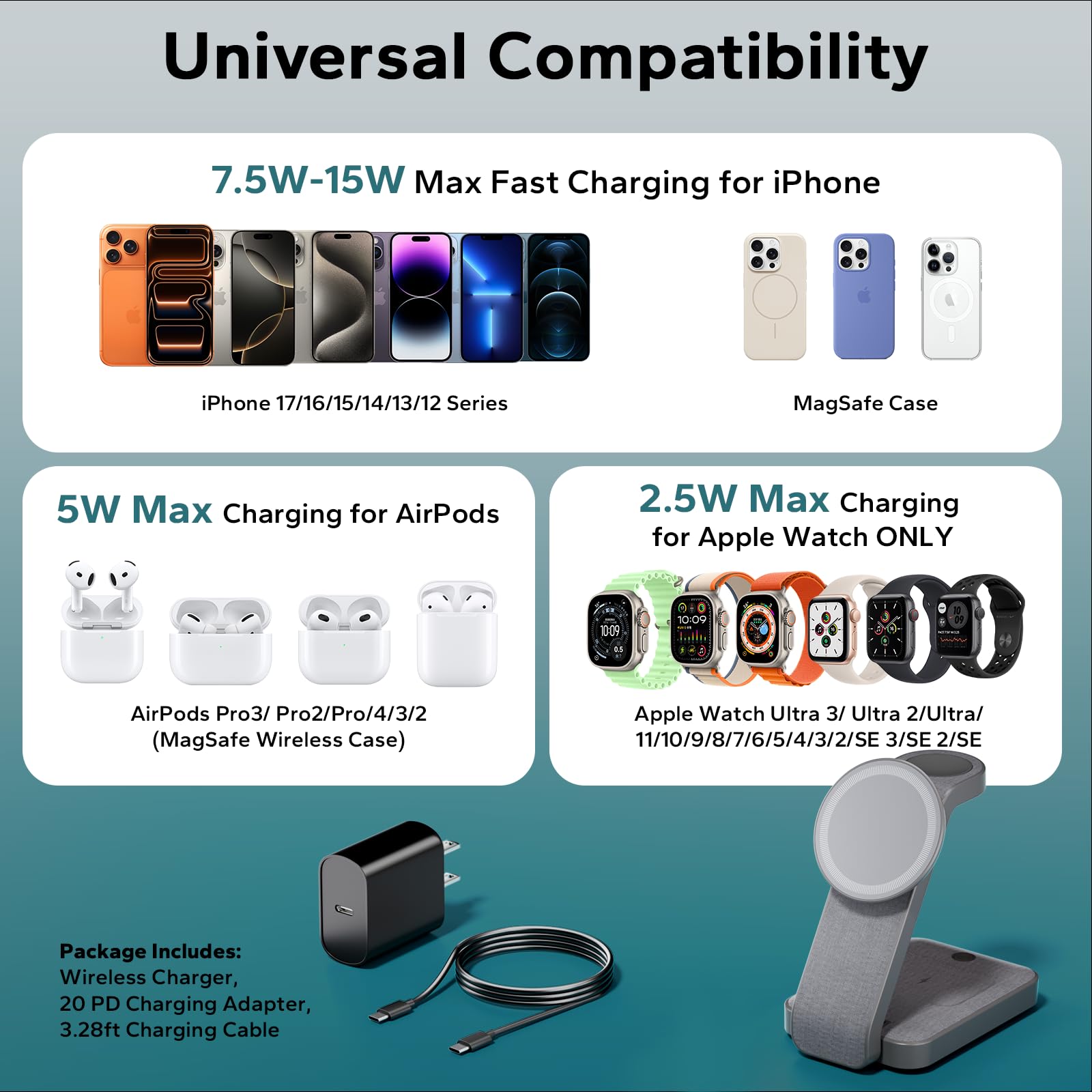 3 in 1 Foldable Wireless Charging Station for MagSafe, Nightstand Magnetic Charger Stand for iPhone 16 15 14 13 Pro Max, Travel Charging Dock with Night Light for Apple Watch/AirPods (Gray)