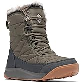 Columbia womens Minx Shorty Iv