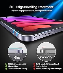 iGluz-2 Pack for iPad Mini