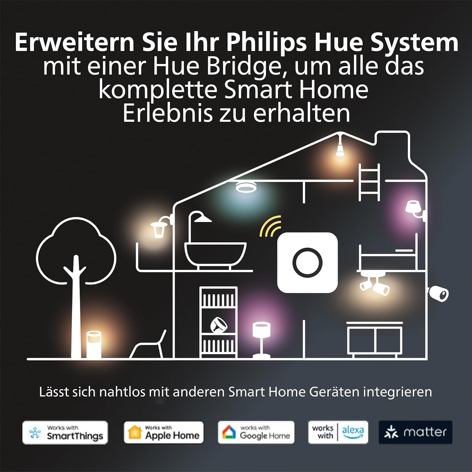 Philips Hue White & Color Ambiance Go Tischleuchte (530 lm), dimmbare LED Leuchte für das Hue Lichtsystem mit 16 Mio. Farben, smarte Lichtsteuerung über Sprache oder App, weiß 4
