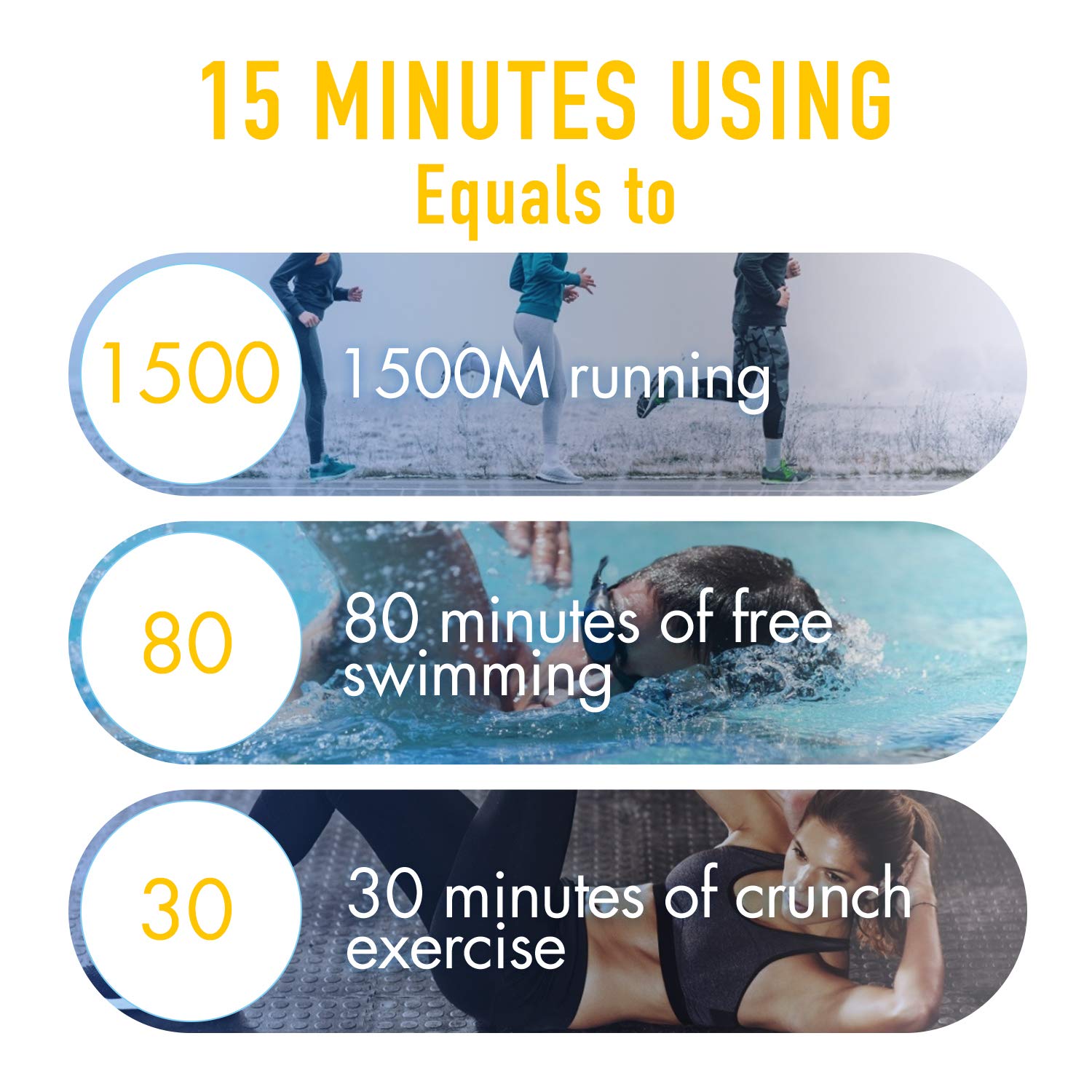 Abs Stimulator EMS Muscle Stimulator Abdominal Muscle Trainer Portable Abs Trainer Belt Electric Muscle Toner Smart Muscle Trainer for Home Office Men Women Abdomen Leg Arm Training with Scale in Centimetres