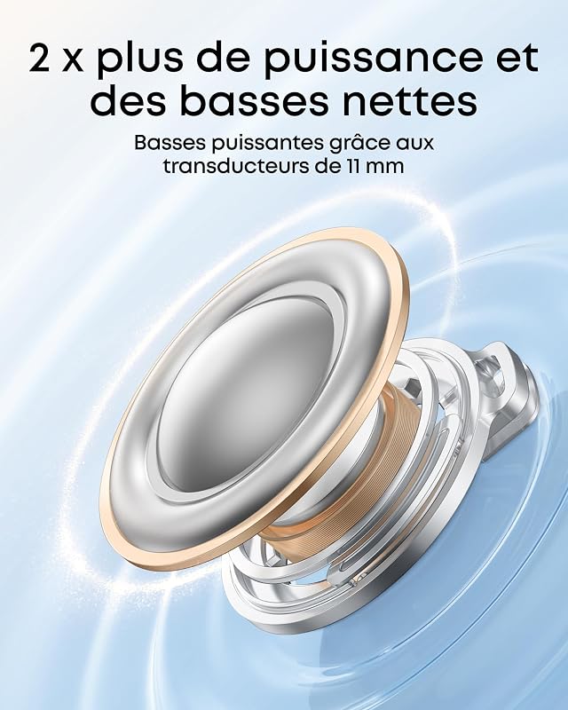 par Anker P31i Écouteurs Bluetooth sans Fil 6.1