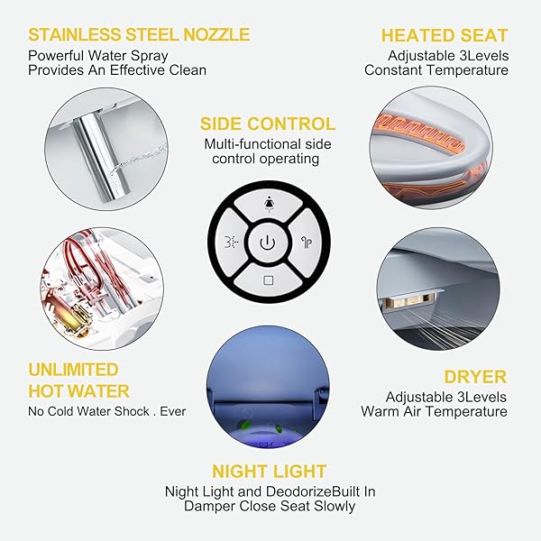 ZMJH BIDET TOILET SEAT, ELECTRIC SMART HEATED SEAT WITH SLOW CLOSES, VORTEX WASH, WARM DRYER, REAR AND FRONT WASH, WARM WATER, REMOTE CONTROL, AND NIGHT LIGHT, WHITE, A102S-W (ELONGATED)