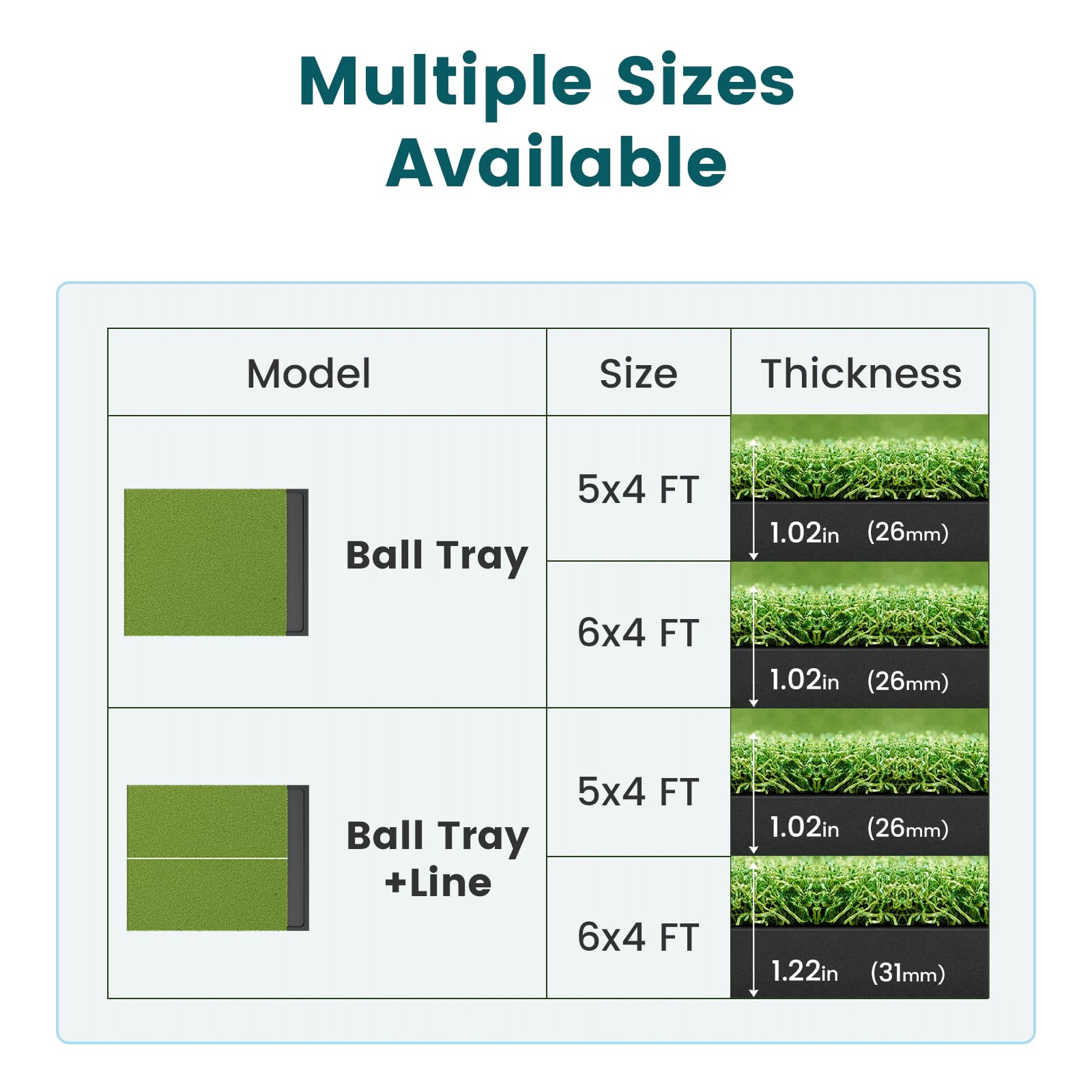 Golfpar Golf Hitting Mat with Built-in Ball Tray & Alignment Line – 26mm Thickness, Indoor Outdoor Golf Practice Mat with EVA Foam Base, Durable Turf, and 3 Rubber Tees for Backyard or Garage