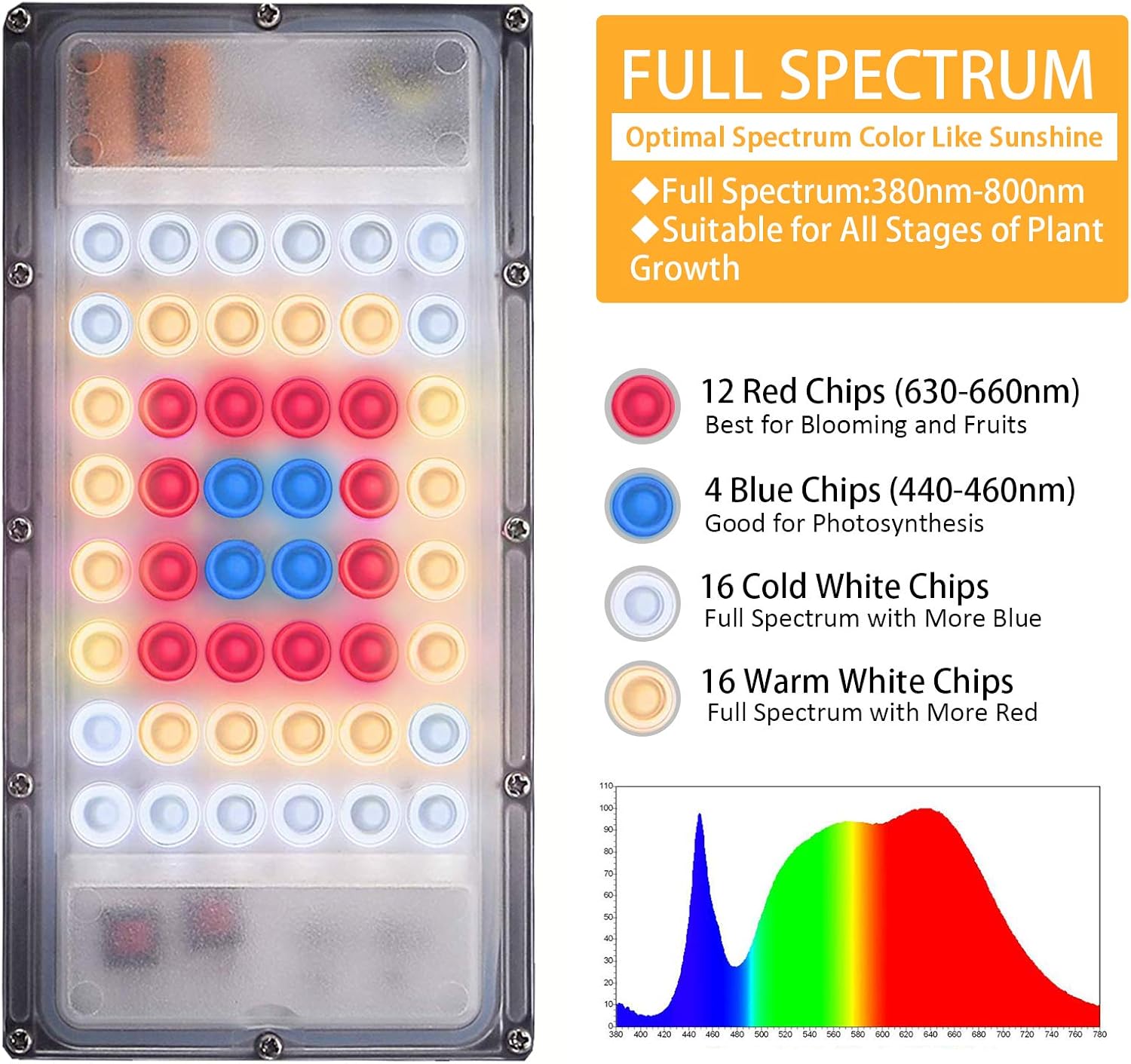 Grow Light with Stand, LBW Full Spectrum 150W LED Floor Plant Light for Indoor Plants, with On/Off Switch, Flexible Gooseneck, Adjustable Tripod Stand 15-47 inches: Home Improvement