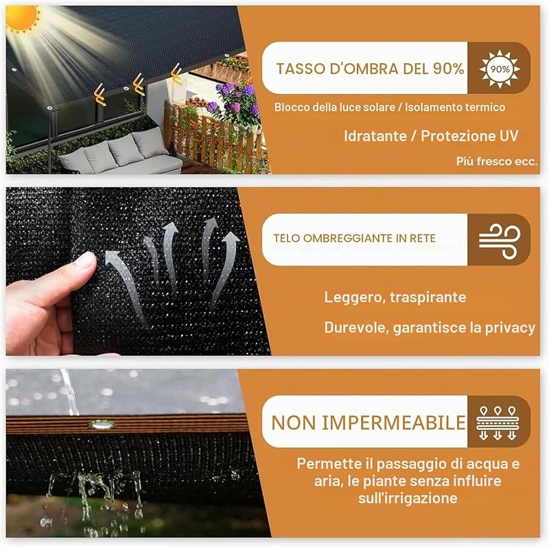 - Rete da ombreggiatura, 2 x 5 m, protezione solare con occhielli, 90% effetto ombreggiato, protezione solare da giardino, rete parasole nera