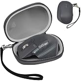 Comecase Hard Mouse Case for Logitech MX Master 4, 3S, 3, 2S, 2 | Compact Pre-Cut Interior with Receiver Slot, Soft Lining and Carry Strap for Commutes, Remote Work and Travel, Box Only- Grey