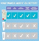 Jack N' Jill Natural Certified Kids Toothpaste 40% Xylitol 4x 50g view 7