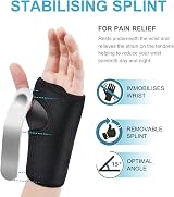 ACWOO Adjustable Wrist Strap Carpal Tunnel Splint Left Breathable Support view 2