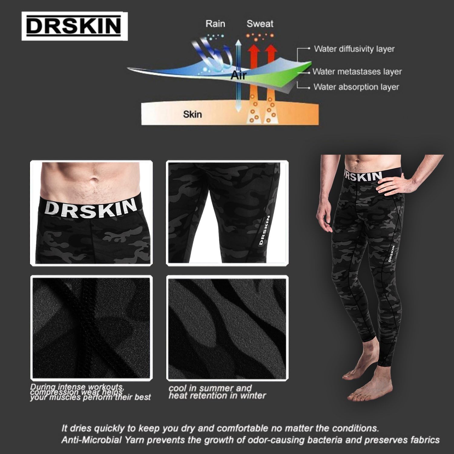 DRSKIN 1, 2 or 3 Pack Men’s Compression Pants Dry Cool Sports Baselayer Running Workout Active Tights Leggings Yoga : Clothing