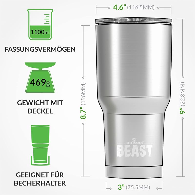 Beast Tumbler – 1050 ml (40 oz), Cup Cake Pink | Wiederverwendbarer Edelstahl, vakuumisolierter Becher | mit 2 Strohhalmen & Reinigungsbürste | Doppelwandiger Reise-Thermobecher