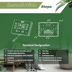 Universal Programmable Thermostat with Large