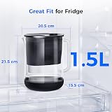 Waterdrop Glass Water Filter Jug 1.5L NSF 42/53/372 Reduces PFOA PFOS view 4