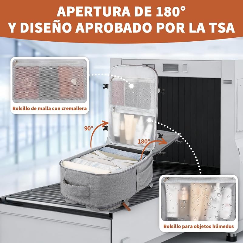 Mochila 40x30x20 Ryanair, 24L Mochila Viaje Hombres Mujeres — foto 4 de 6