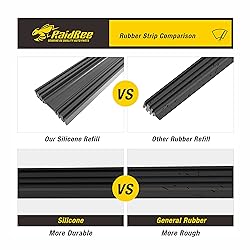 4PC Silicone Wiper Blade Refill,Adjustable