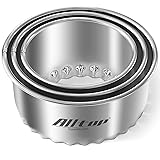 ALLTOP Round Biscuit Cutter Set–Stainless Steel