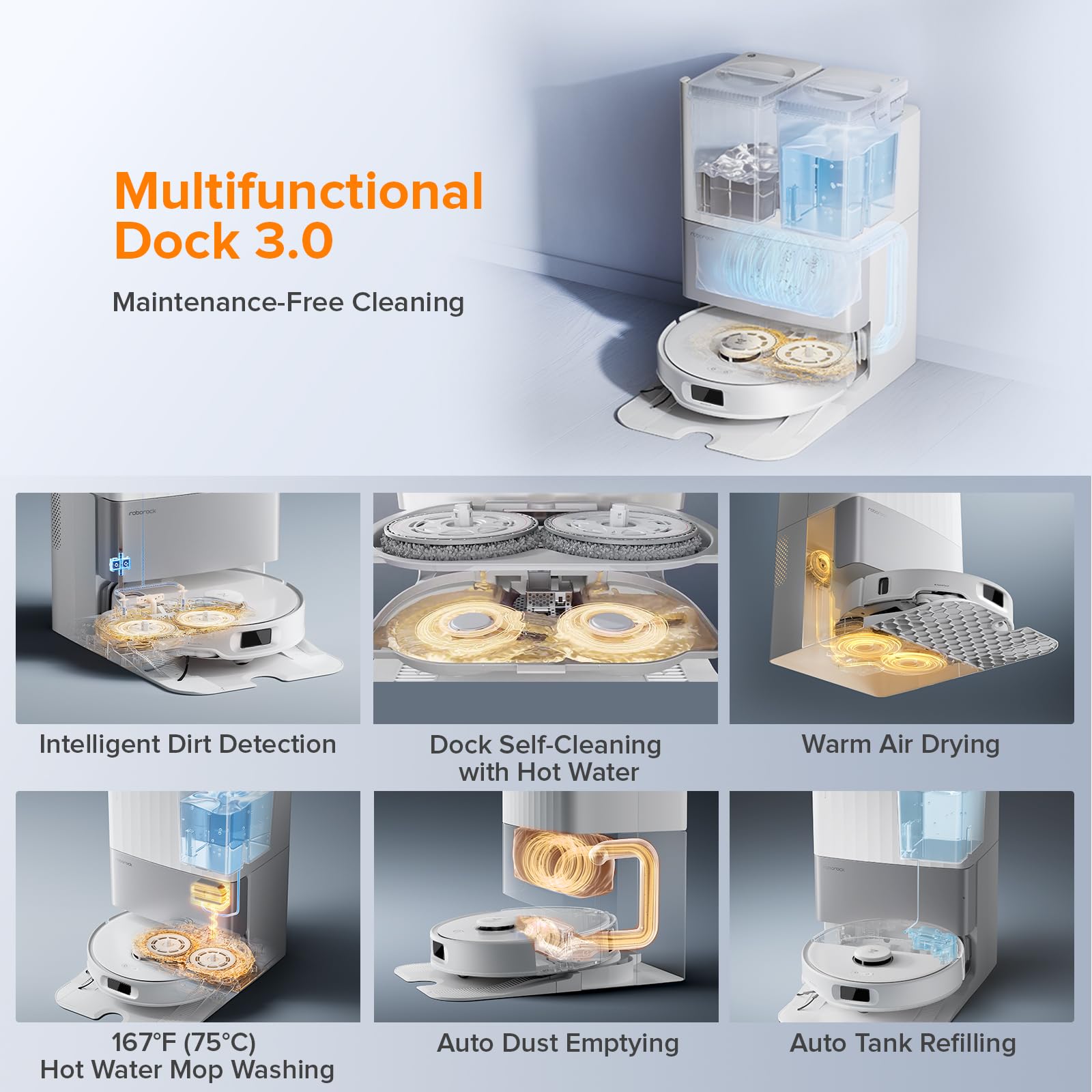 Roborock Qrevo Edge S5A Robot Aspirador y Trapeador, 18.500Pa, Cero Enredos, Cepillo Principal DuoDivide, Cepillo Lateral FlexiArm, Lavado y Autolimpieza de Trapeador con Agua Caliente, Secado con Aire Caliente, Autovaciante, Blanco