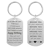 MXRSDF 20th Birthday Gifts for Her Him - 20th