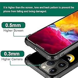 CARLOCA Compatible with iPhone 16 Pro Case, Angry