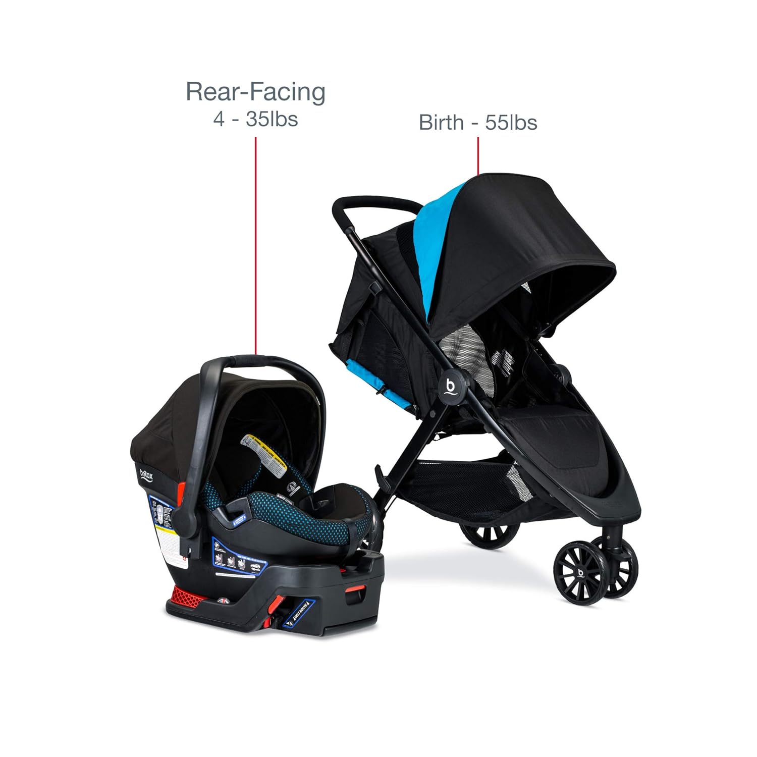 britax b free cool flow stroller