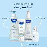Mustela Hydra Bébé Facial Cream 40ml Non-Greasy Baby Moisturiser view 9